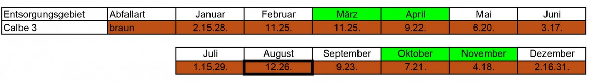 Meldung vom 10.12.2025 - hier die korrigierten und richtigen Termine